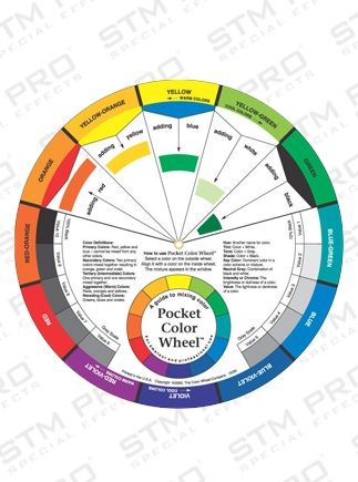 Cardboard Pocket Colour Wheel Mixing Guide