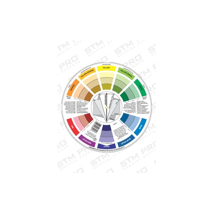 Cardboard Pocket Colour Wheel Mixing Guide